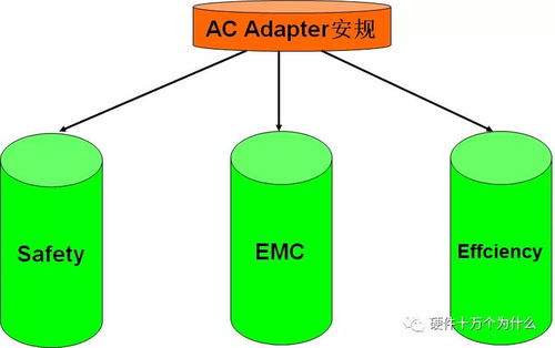 機(jī)電智能化技術(shù)在制造企業(yè)安規(guī)系統(tǒng)工程實(shí)踐設(shè)計(jì)中的應(yīng)用——高級(jí)研修講座側(cè)記